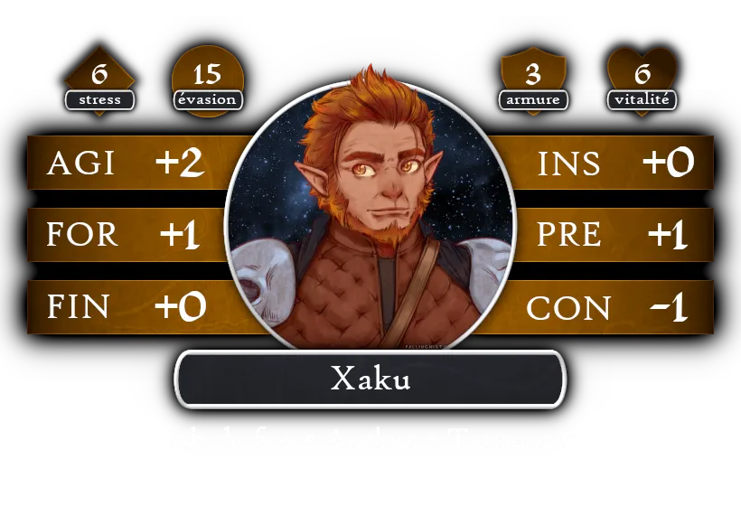 Fiche de Xaku